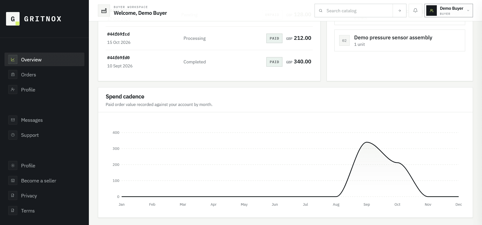 Gritnox interface view 10