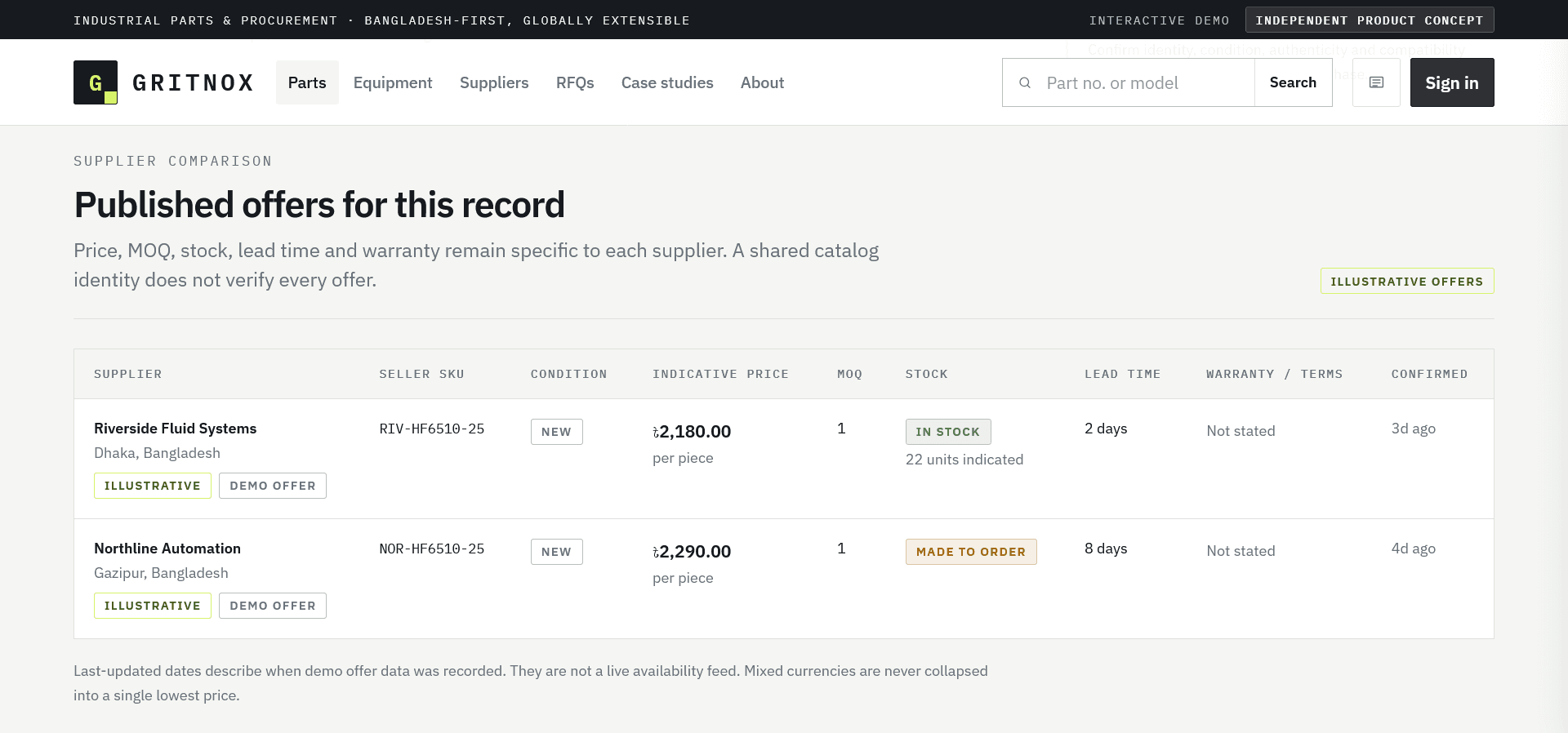 Gritnox interface view 4