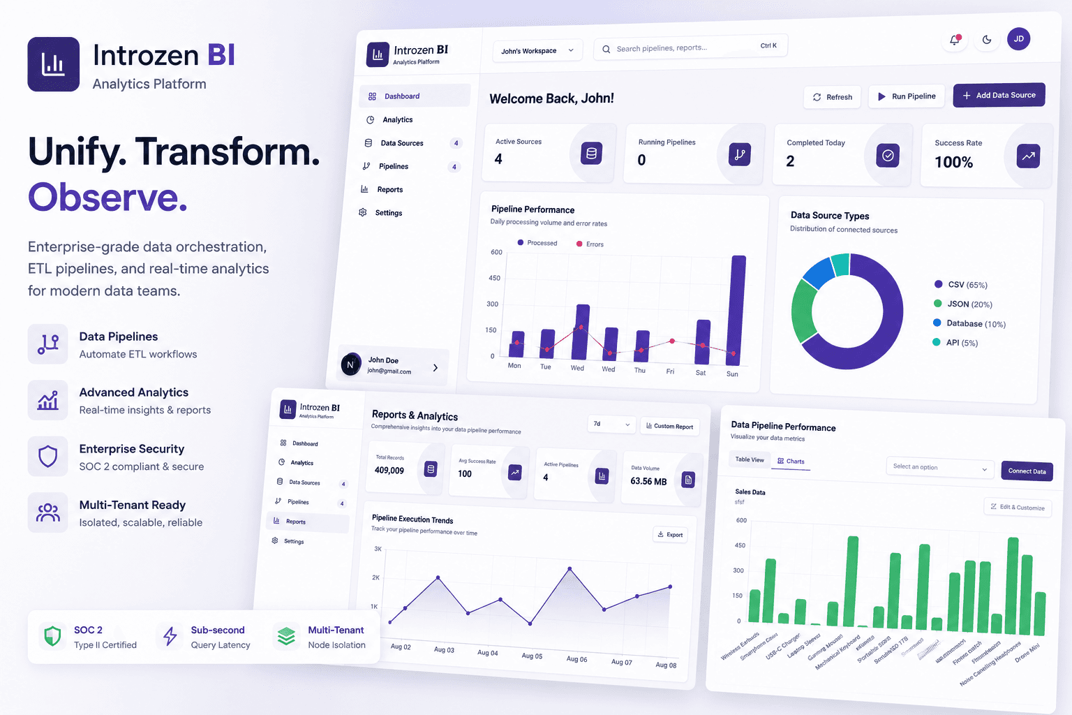 IntroZen BI project preview