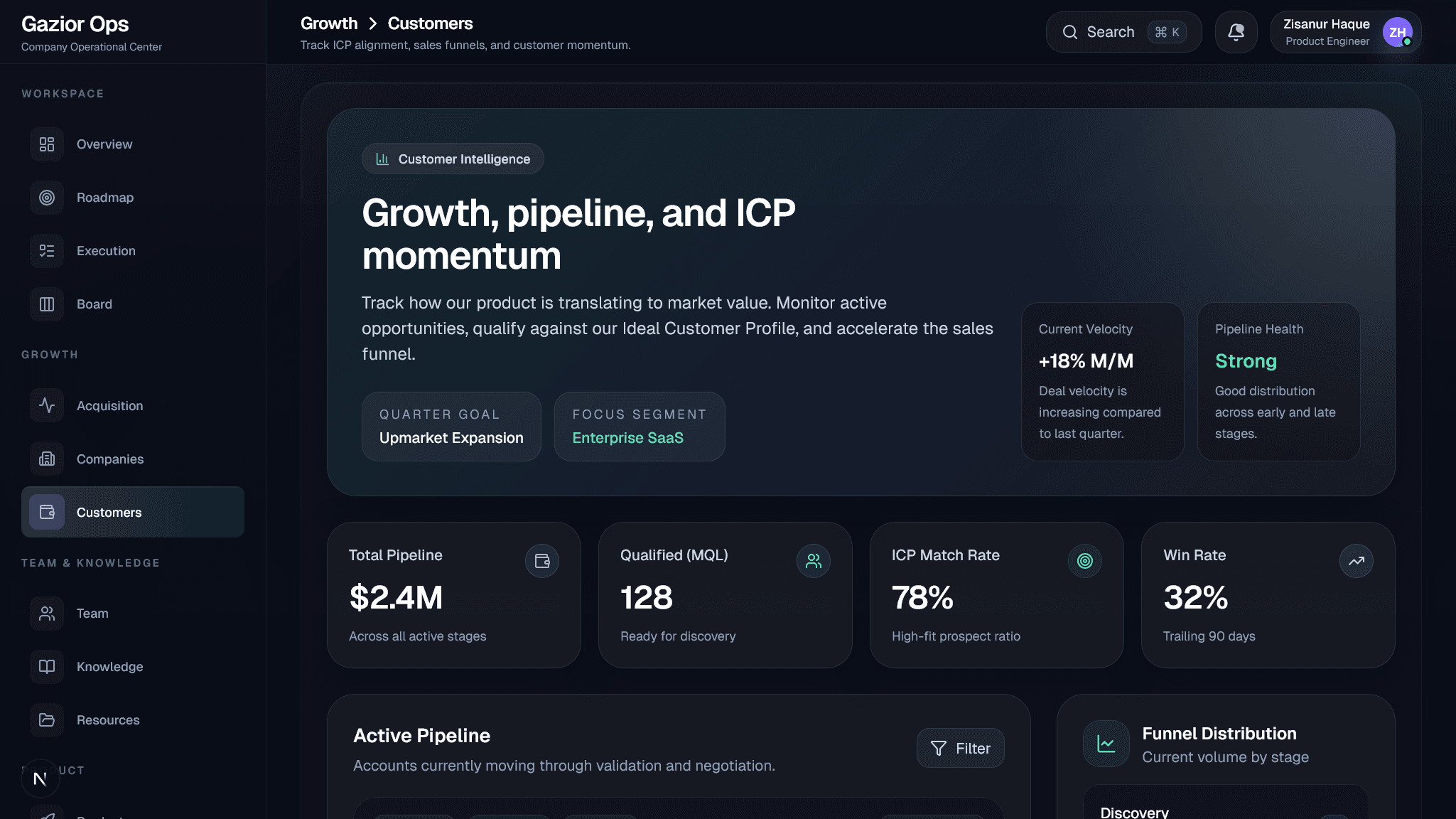 Gazior Ops screenshot 1