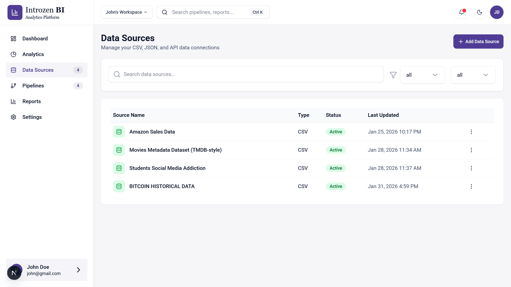 IntroZen BI screenshot 6