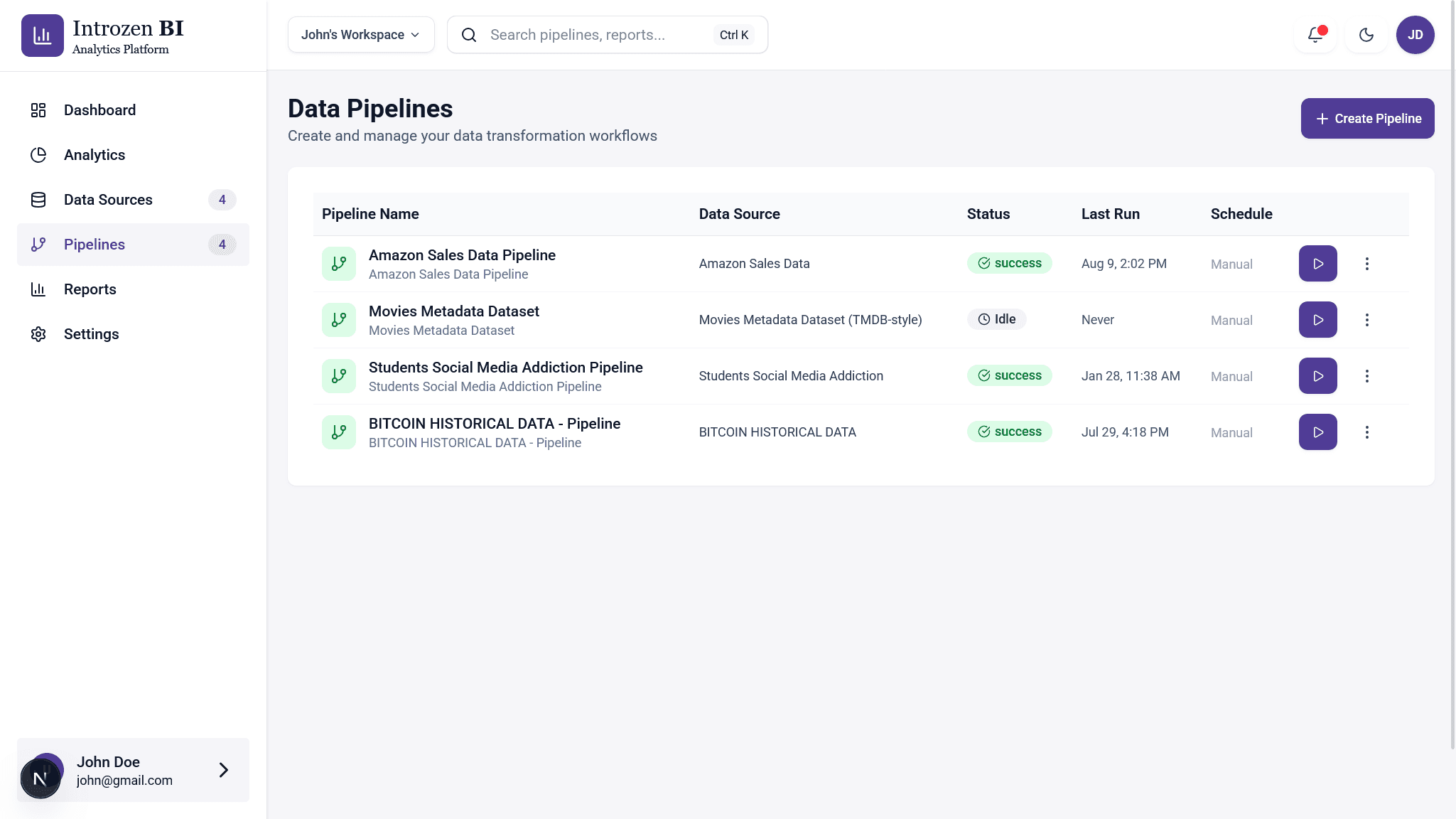 IntroZen BI screenshot 7