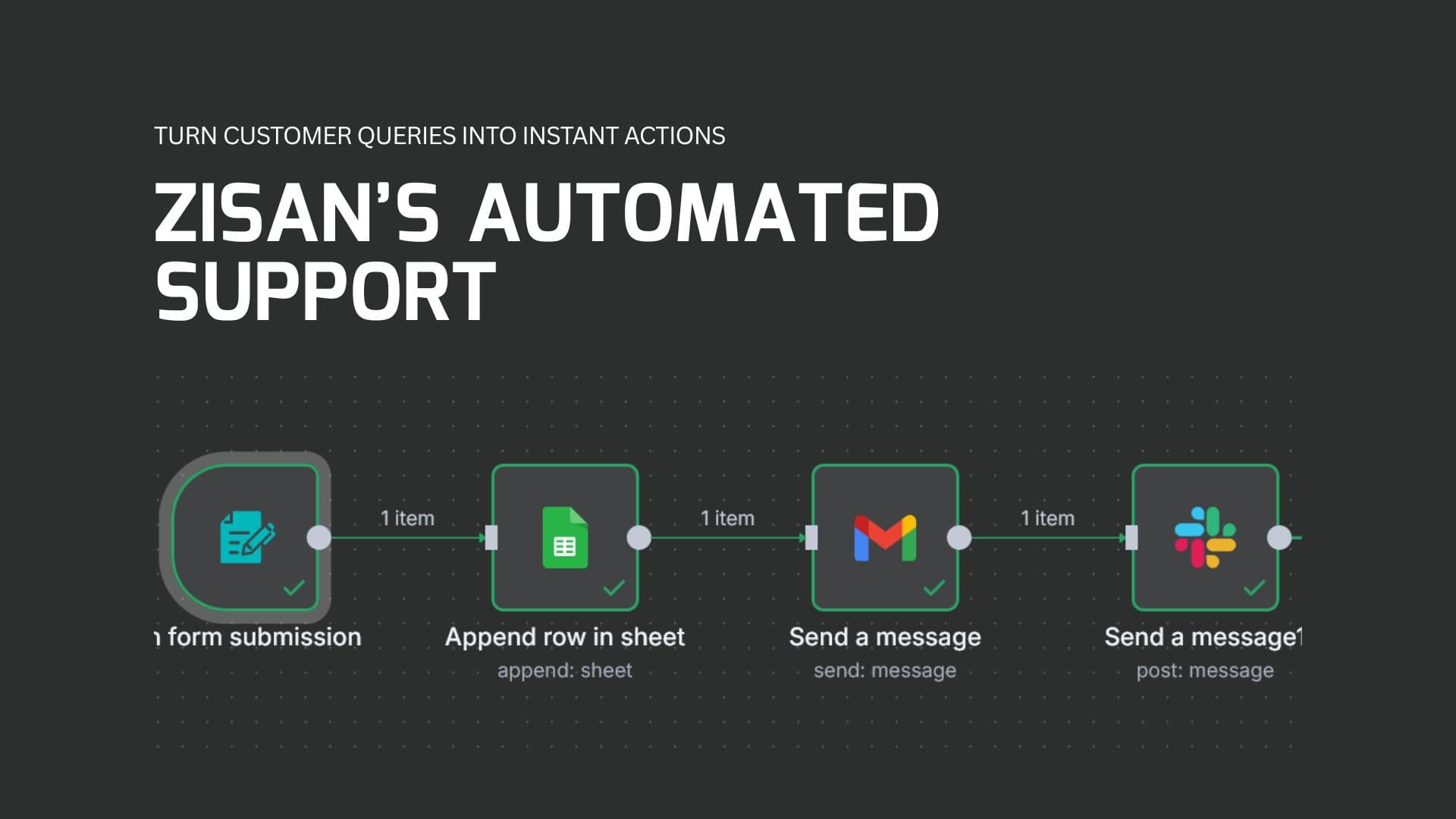 n8n Workflow | Automated Customer Support System