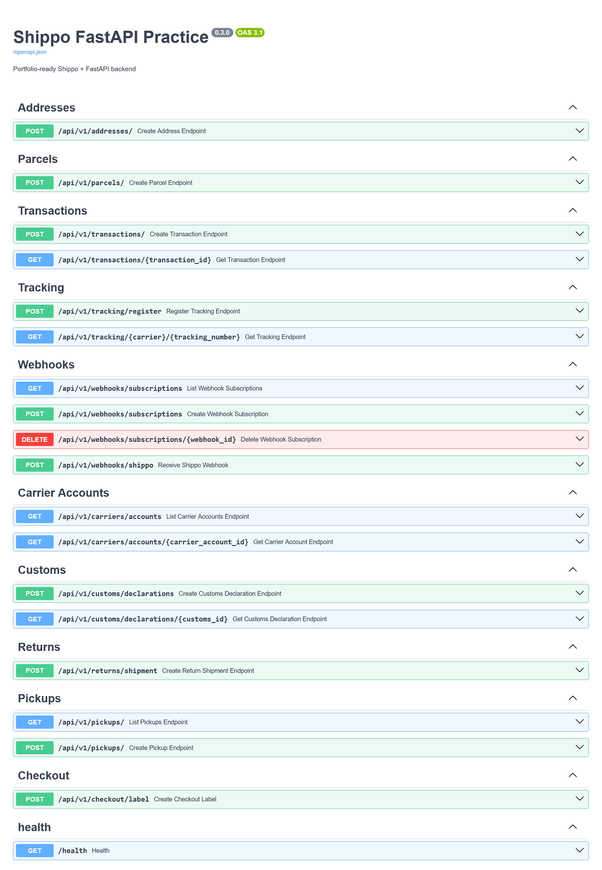 Swagger UI